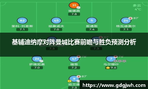 基辅迪纳摩对阵曼城比赛前瞻与胜负预测分析